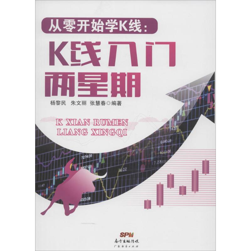 从零开始学K线