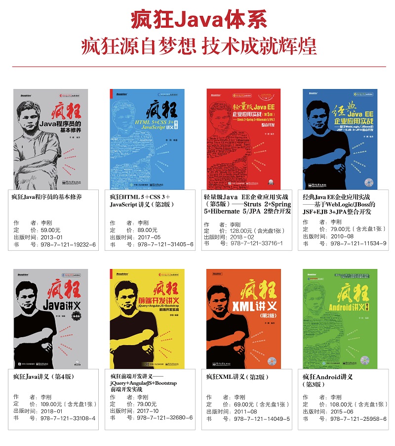 轻量级Java EE企业应用实战（第5版）――Struts 2+Spring 5+Hiberna(博文视点出品)