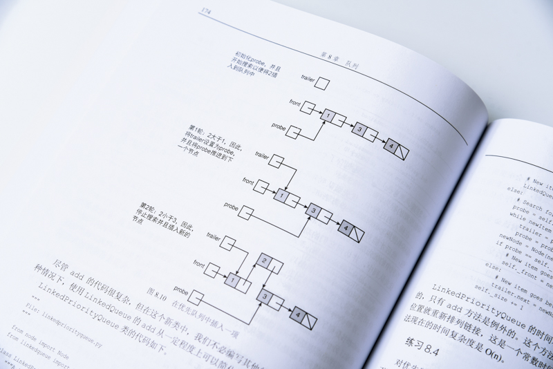 数据结构 Python语言描述(异步图书出品)详情图