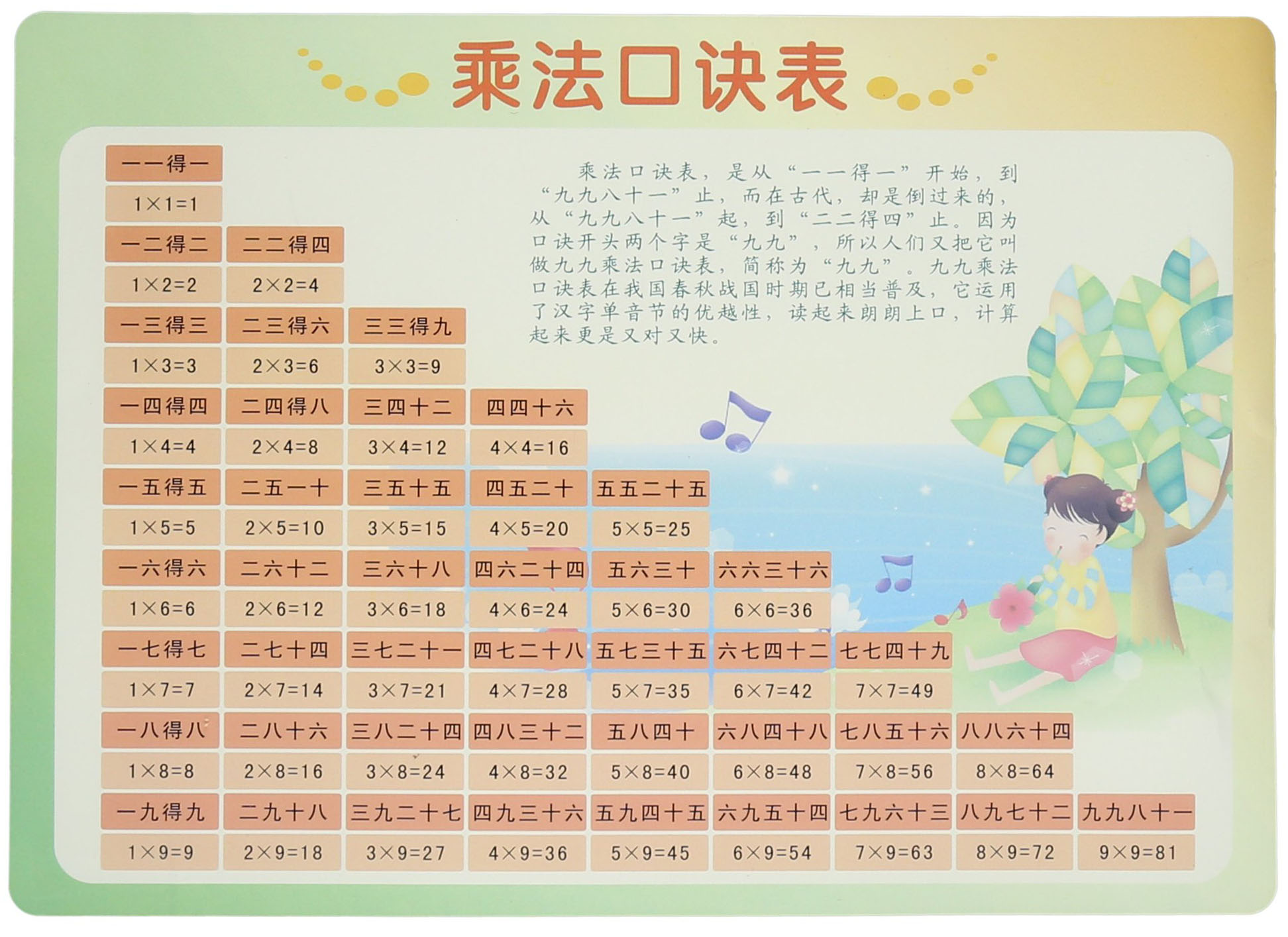 小学生算术本 乘法口诀表