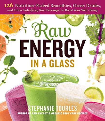 Raw Energy in a Glass: 126