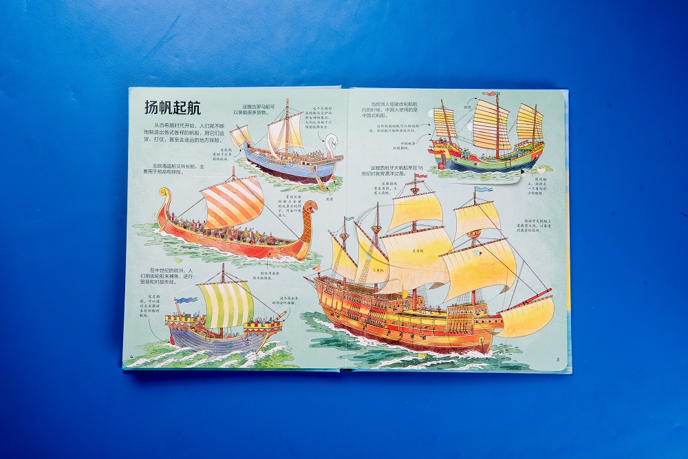 尤斯伯恩看里面 揭秘船舶详情图