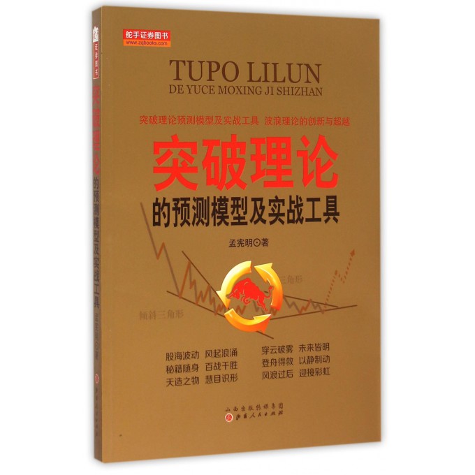 突破理论的预测模型及实战工具