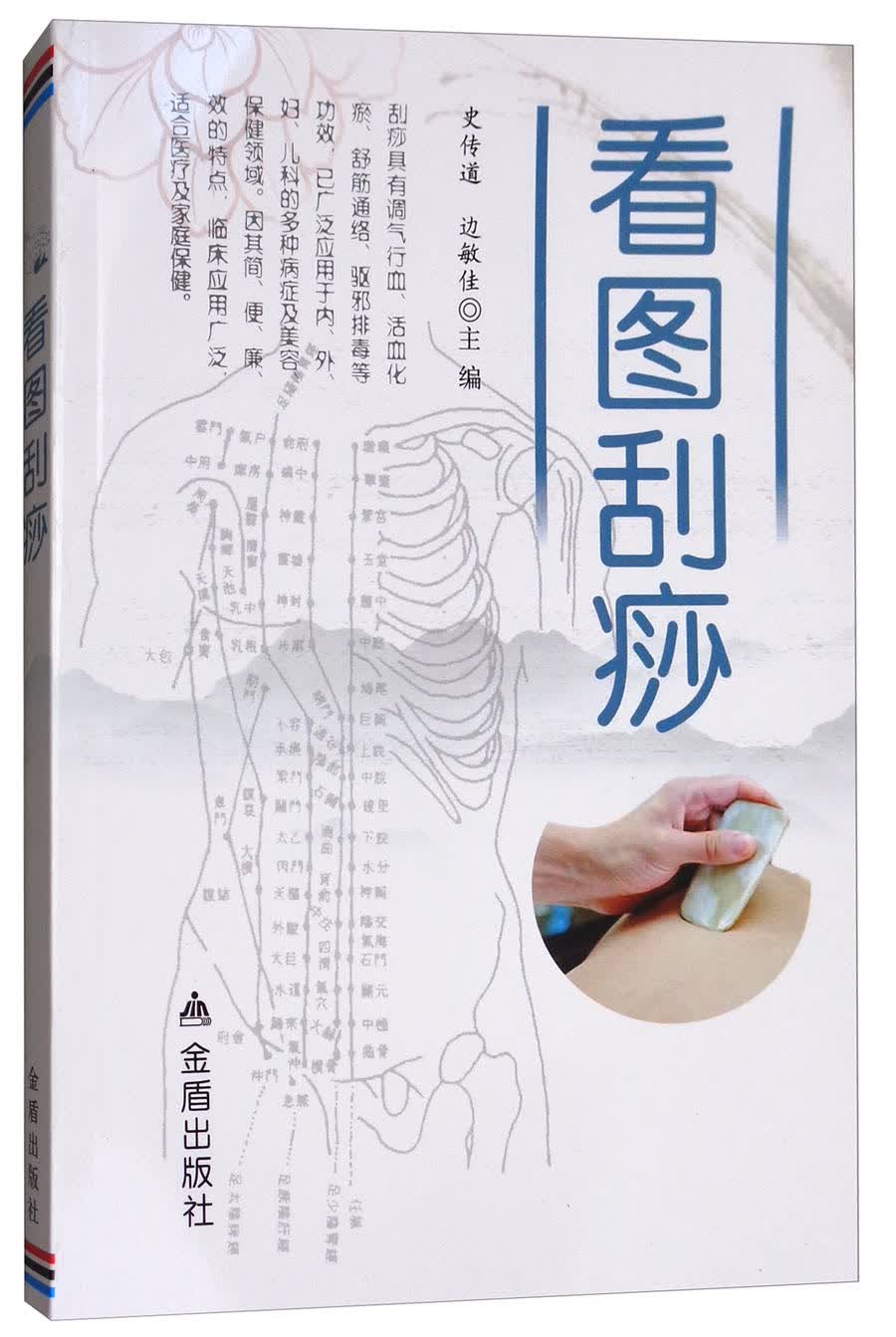 看图刮痧
