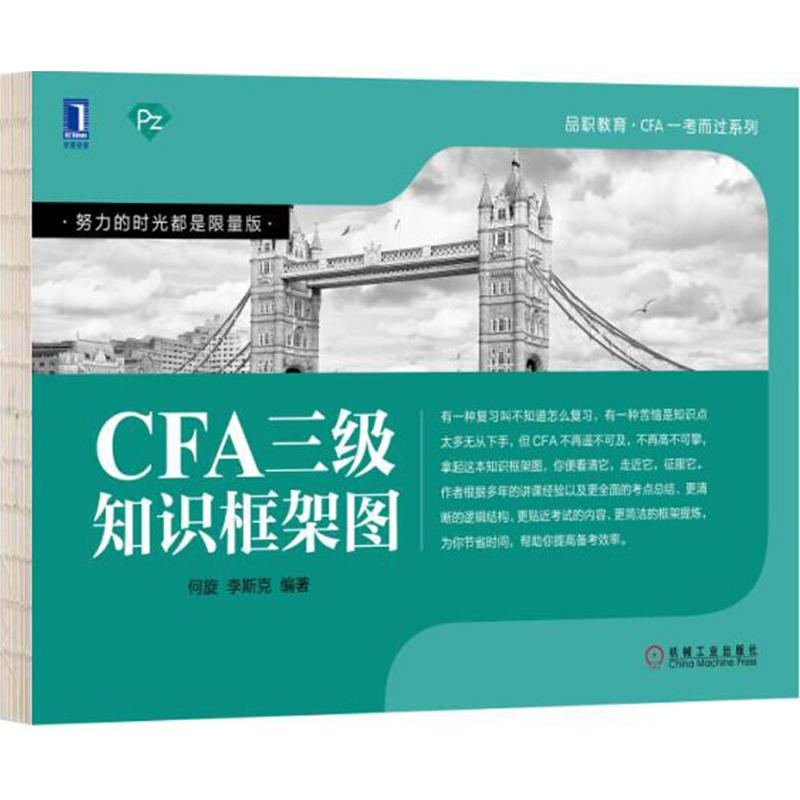 CFA三级知识框架图