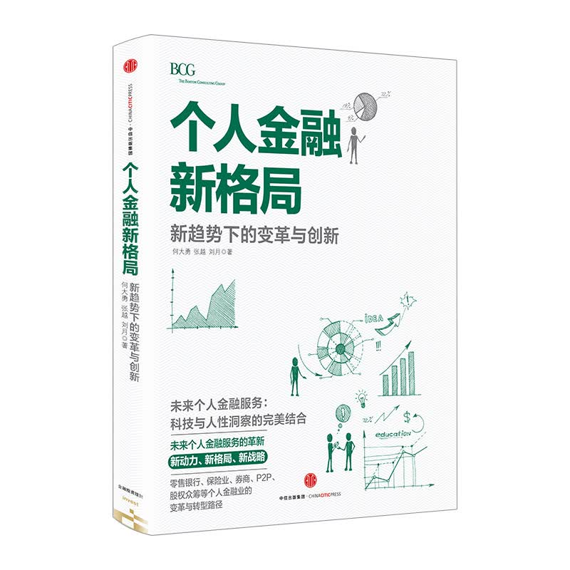 个人金融新格局新趋势下的变革与创新