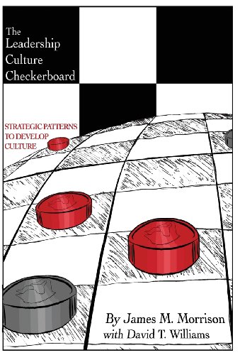 【预订】the leadership culture checkerboard: