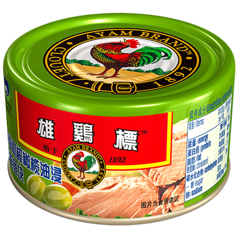 【雄鸡标】金枪鱼罐头价格走势｜口感绝佳的户外旅行方便食品|怎样查方便食品历史价