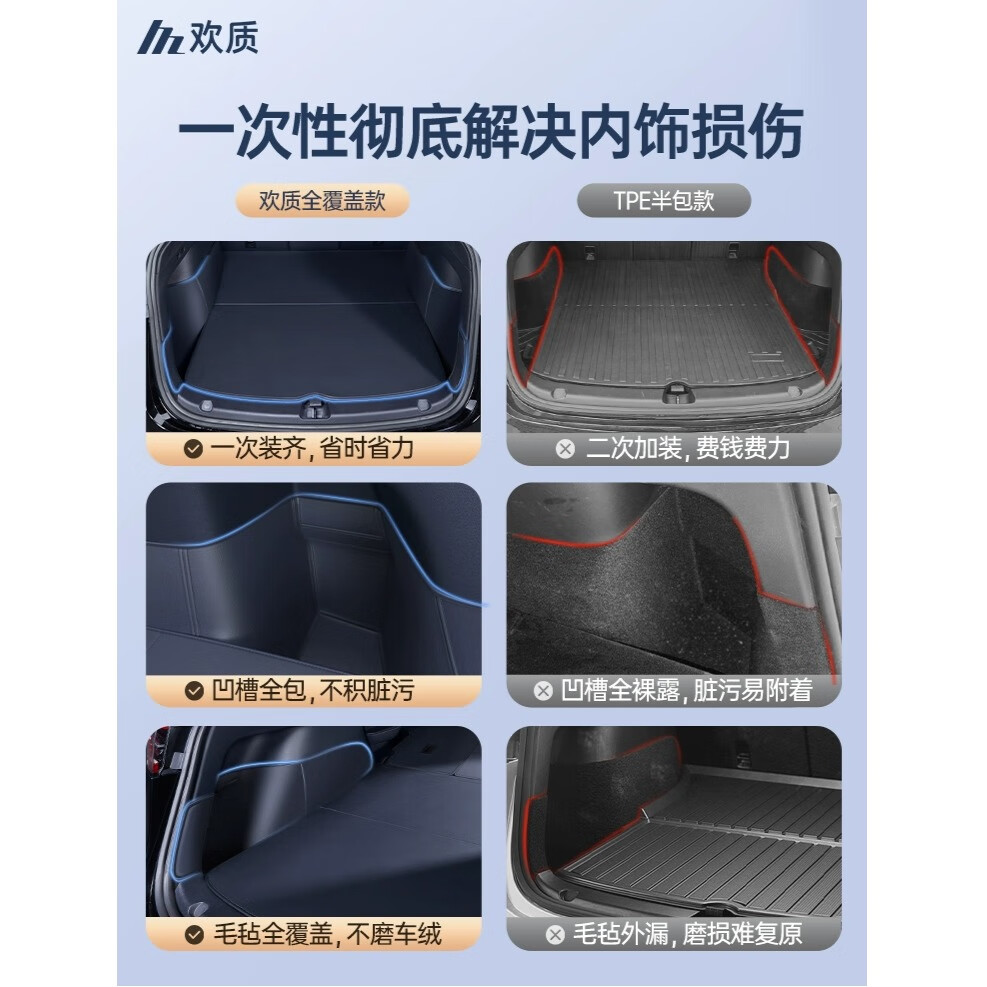 欢质适用特斯拉后备箱垫焕新版model y/3全包围model丫脚垫尾箱垫配件 【4件套】半覆盖(主垫+靠背垫) ModelY 焕新版#25新款-屏幕换挡