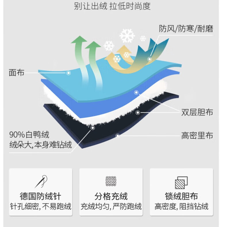 斯巴奴加厚羽绒服男短款2025冬季新款休闲连帽鸭绒保暖冬装外套潮工装 卡其色 M