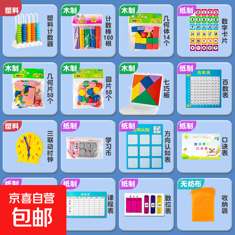 数学教具全套一二年级下册学具盒小学生计数器七巧板钟表时钟算盘活动角几何体模型 【人教版】标准袋装16件套(送收纳袋)