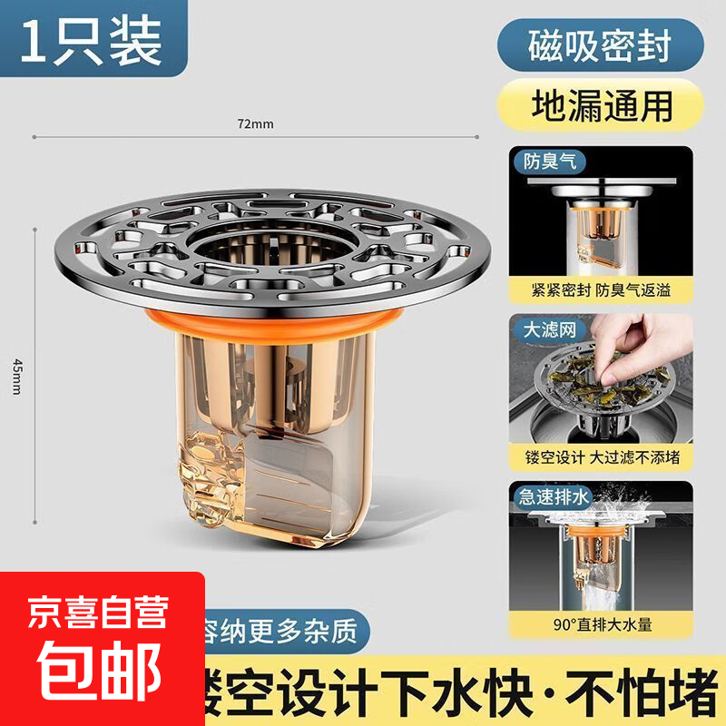 心力磁吸防臭地漏卫生间下水道厕所防返神器防反防虫盖内通用内芯 2个装
