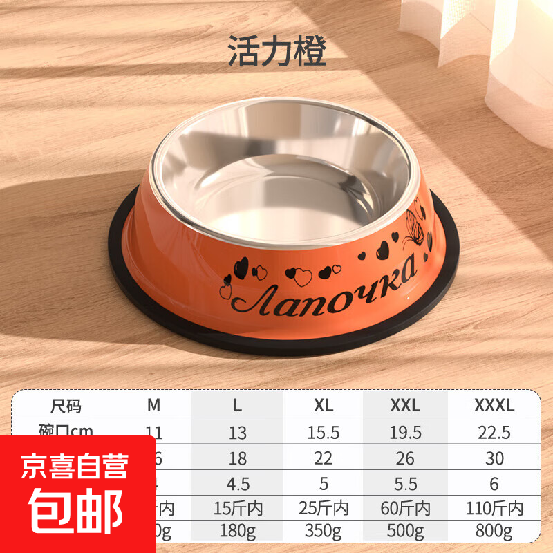 ���빷ʳ����򷭹���è�벻��ֹ������ëȮ��Ŵ���Ȯ������Ʒ �����ȡ��Ӻ����� �򷭰��ˡ� M�ţ�����4��������è�� 4.99Ԫ