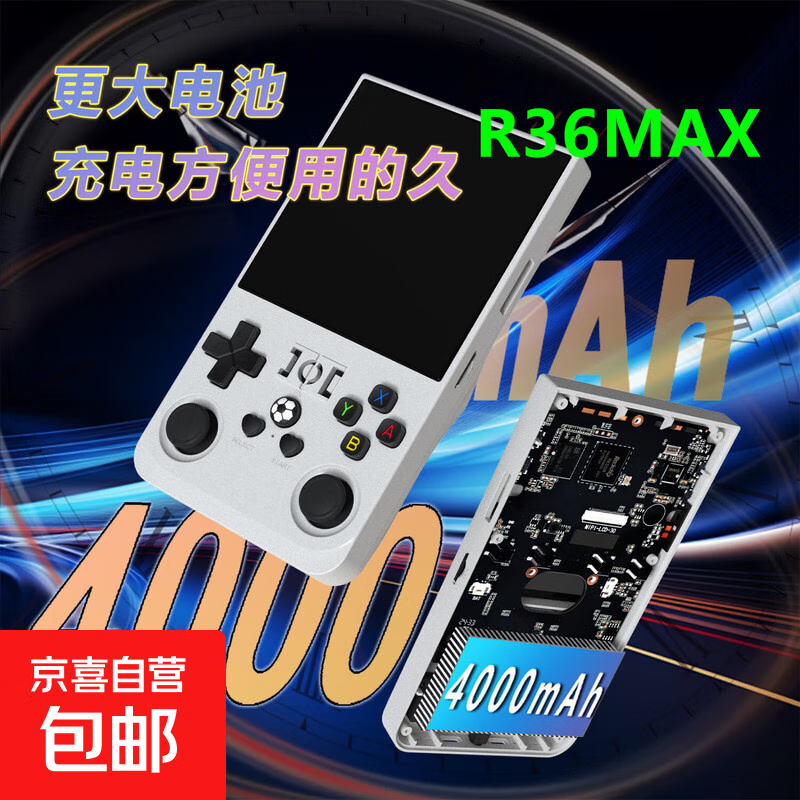 R36S游戏掌机新款MAX4.0竖版高清大屏双摇杆便携式PSP模拟器掌上游戏机复古怀旧Linux掌机 MAX-透紫（送收纳盒） 中文版-64G