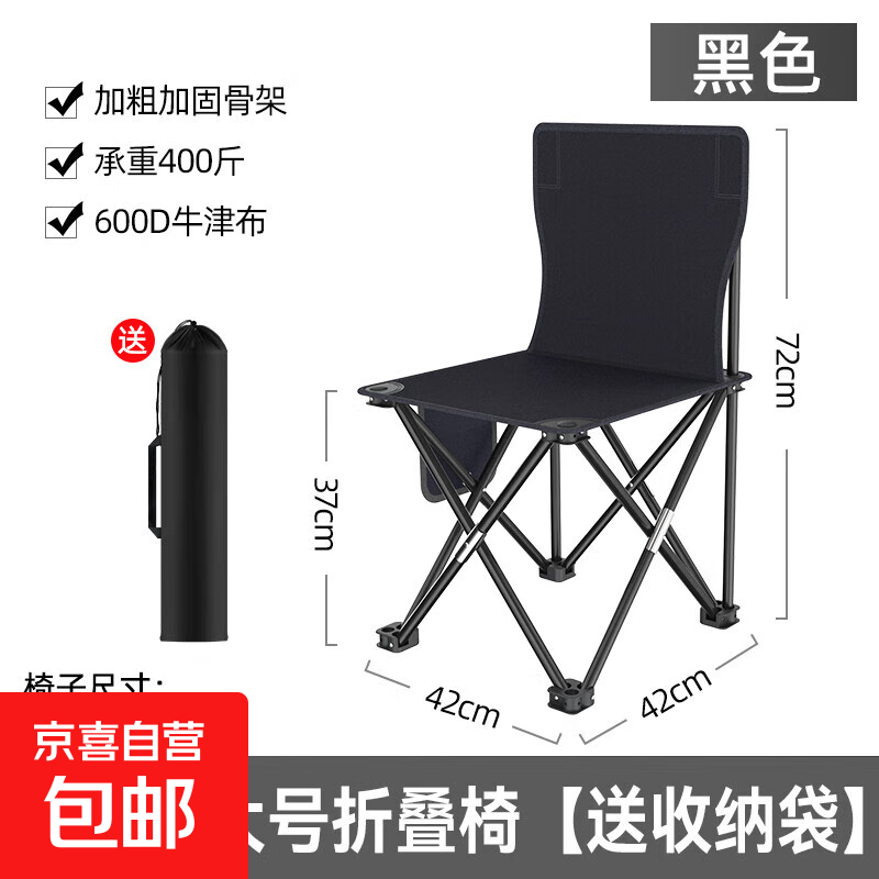 �����۵������۵��ʱ�Яʽ��ʵ���������������¶Ӫ���л������� �ش��-��ɫ+�����ɴ� 16.6Ԫ