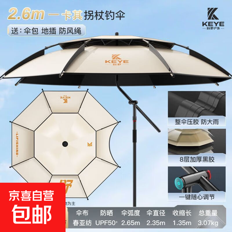 ���ڲ�����2025�¿����ɡ��������ɡ����ר�ñ�Я�Ӻ��ɹ�ڽ�Ϳ�����ɡ 2.6�� �������Ͻ�����ɡ��ȫ���޲� 129.02Ԫ(������)