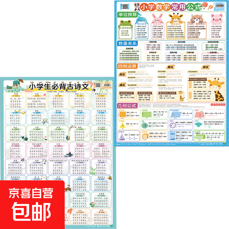 小学英语自然拼读发音规则表音标记单词教具墙贴有声挂图学习神器 小学生必背古诗文+数学公式