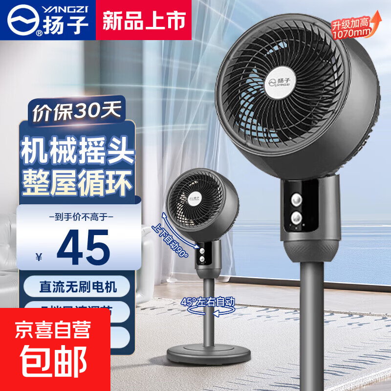 ����ϲ��ѡ�����ӿ���ѭ����ҡͷ����ȼ����������ҳ��������������ȴ����̨�����ý��ܽ��� ��еҡͷ��������+��������