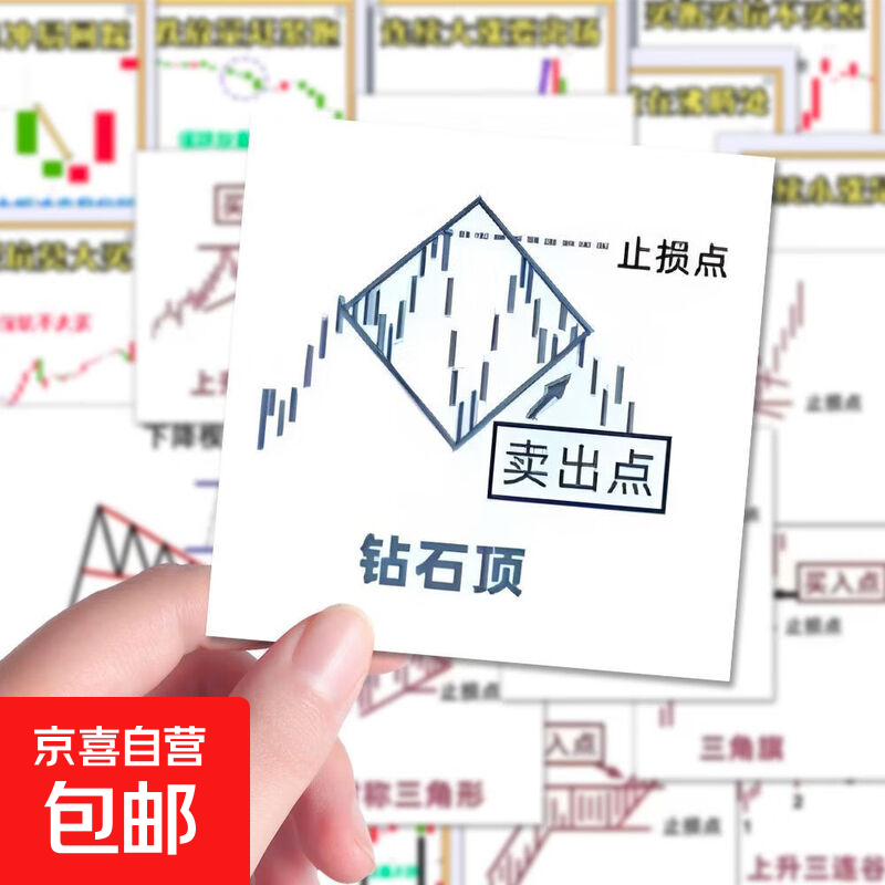 股票财务分析