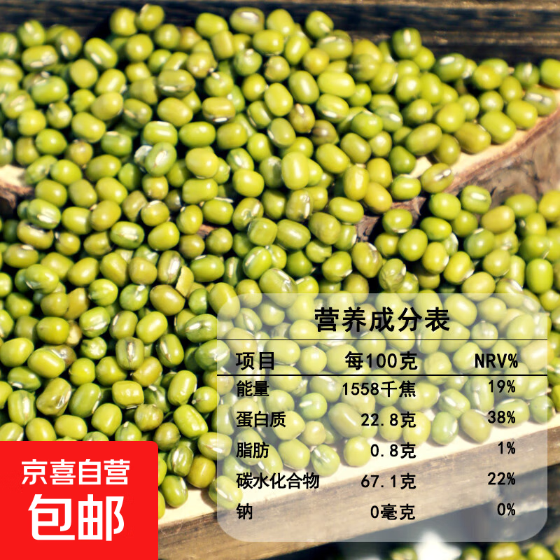 �������Ƽ����̶� ����  �������� ��֬��GI �����װ �̶� 10��