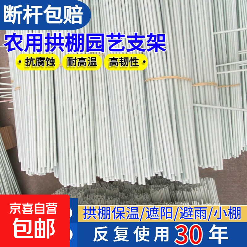 ũ�ô�С����֧�ܻƹ϶������ټܶ��ﲣ����άʵ�ĸ�԰��֧�ܶ��� 20����1���� 6���״�2�׳��������� 31.9Ԫ