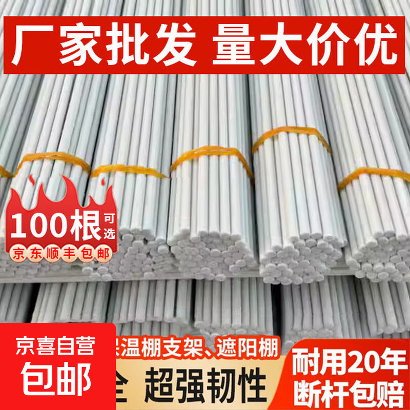 ũ��ʵ��С����֧���߲�����԰�չ��Ͳ�����ά�����Ҵ����� 50��ʵ�� 6���״�2�׳� 61.5Ԫ