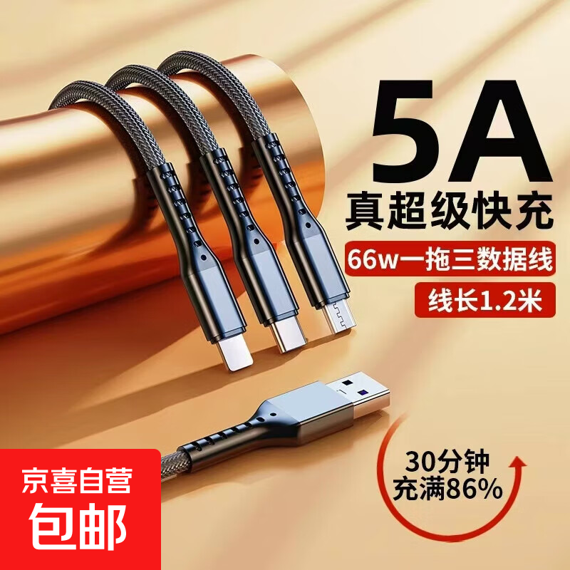 ���һ���������� ����ƻ����ΪTypeC 66W������� ����ͨ�� ����һ����� ����ɫ 2��װ 8.89Ԫ