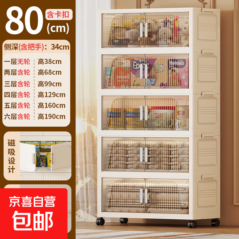  ʳɹ¹۵ 80-͸ 5 145.36Ԫ