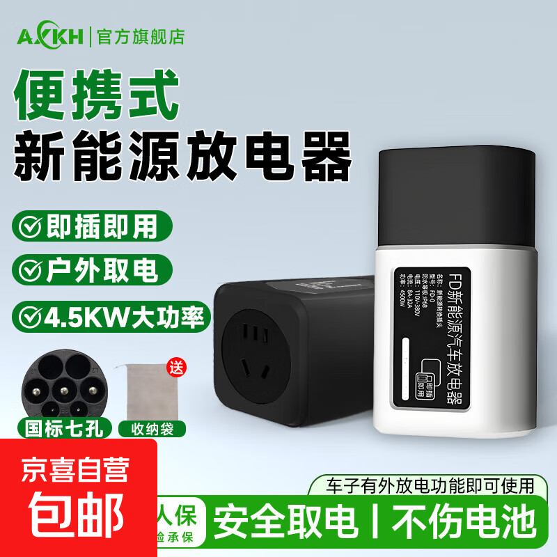 Դŵͷӿڷŵǹͨ÷ŵͷǵ˶ŵǹ ڻɫ-ŵ繦4000W 15.79Ԫ