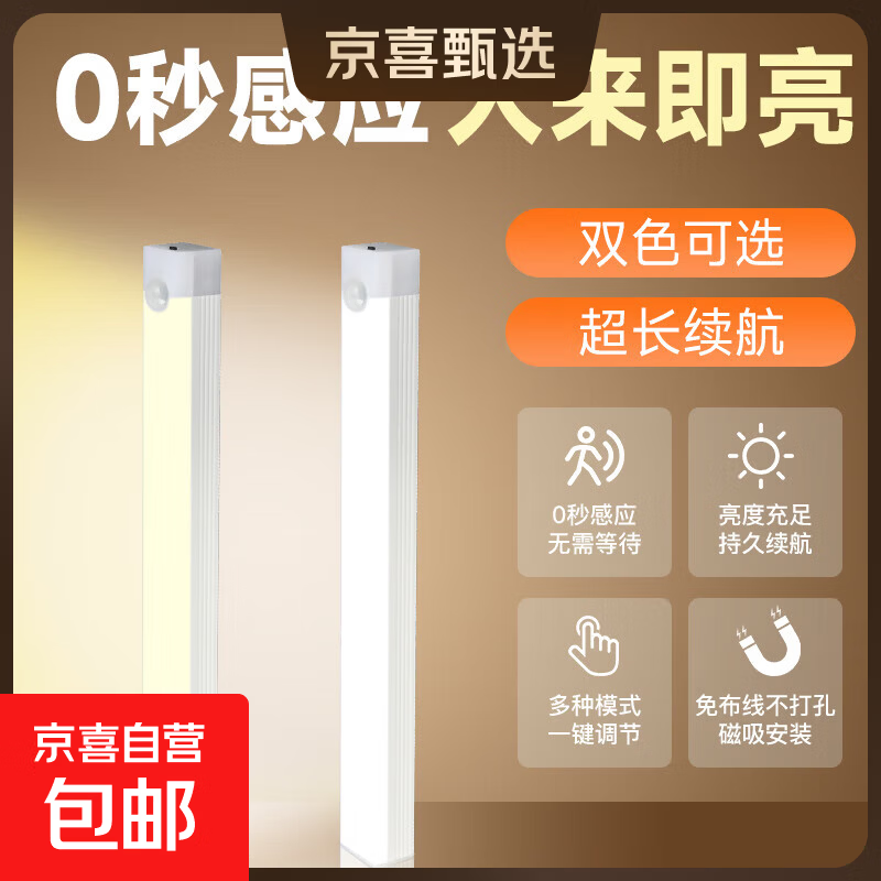 led�����Ӧ�ƴ�¥�����ȳ����¹�ƾ�ǰ�ƹ�׵Ƽ���Сҹ�� 50cm�׹ⵥ֧װ 4.99Ԫ