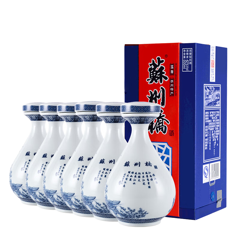 白酒全网最低价格历史|白酒价格历史