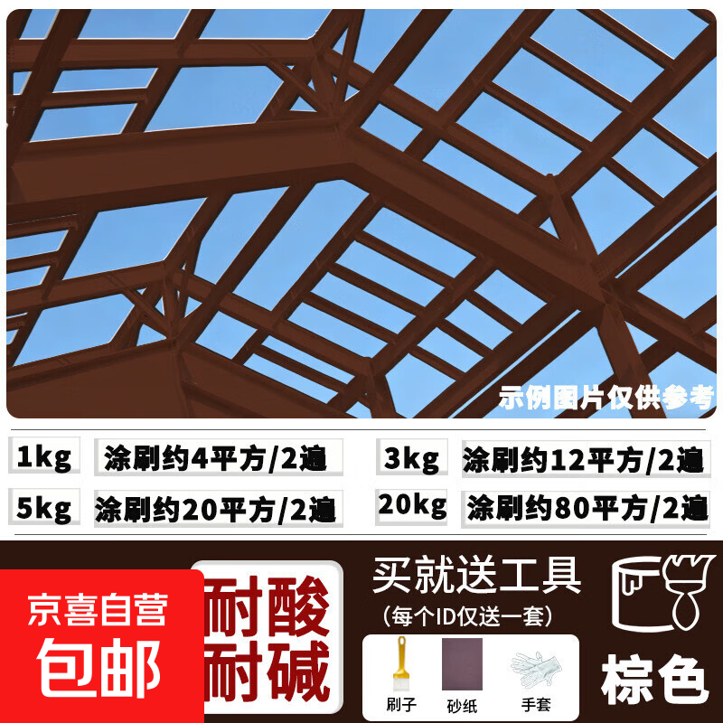 金属氟碳漆户外防腐防锈漆防盗门护栏外墙黑色白色免除锈自刷油漆 棕色 3kg