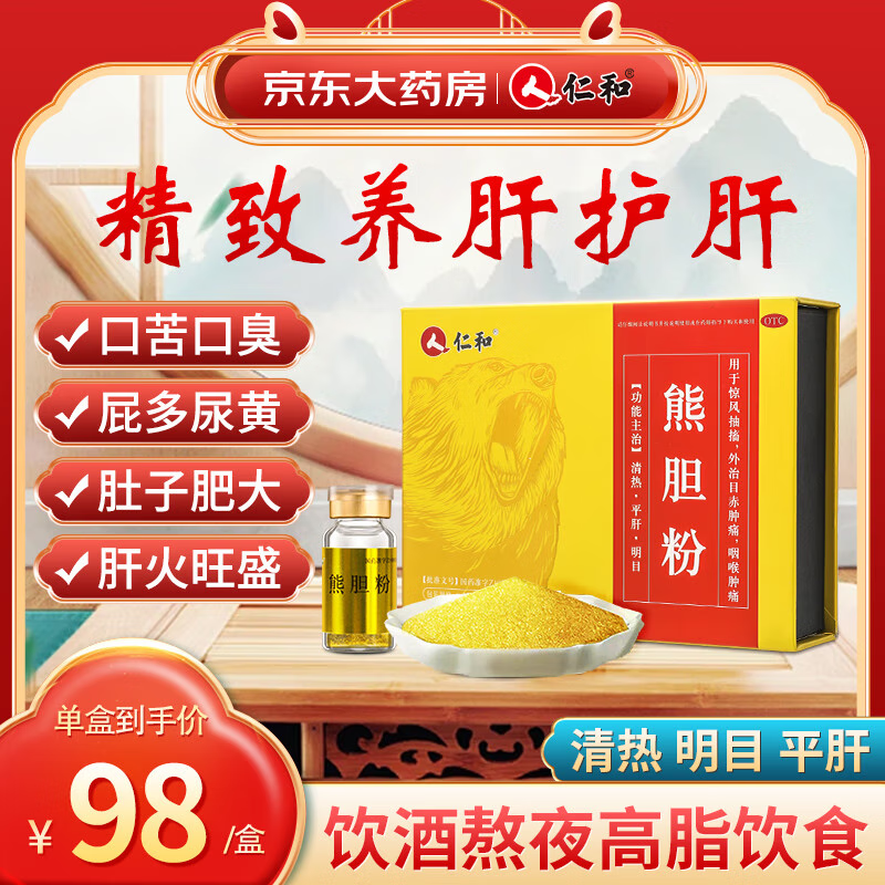 �ʺ� �ܵ���0.2g*6ƿ/�� ����ƽ����Ŀ ���ھ���鴤����Ŀ����ʹ�ʺ���ʹ