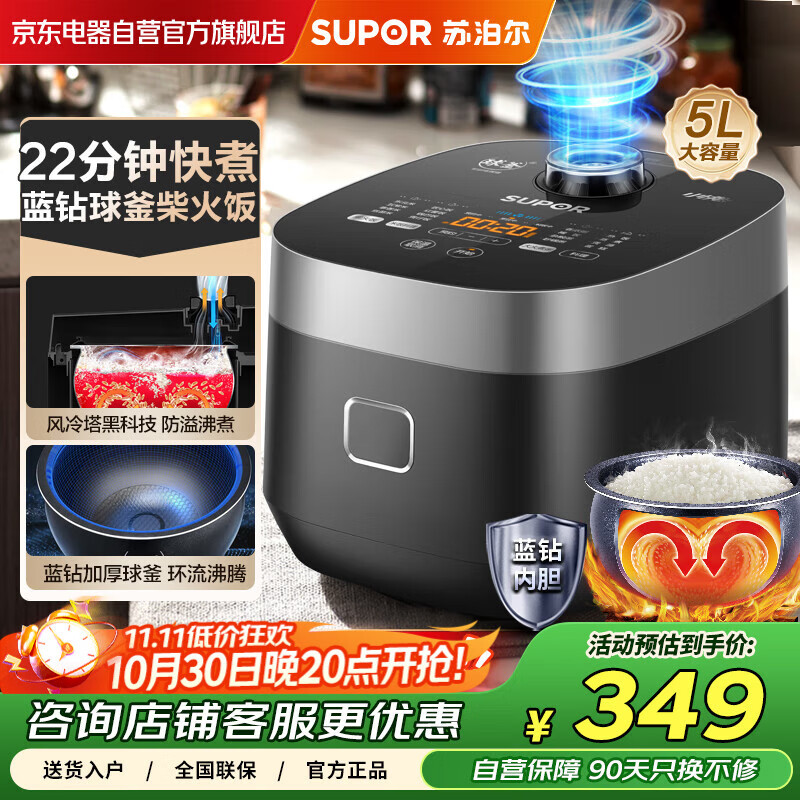 ղSUPOR緹С򸪵緹๦ܼܵ緹2-522 ٲSF50FC665