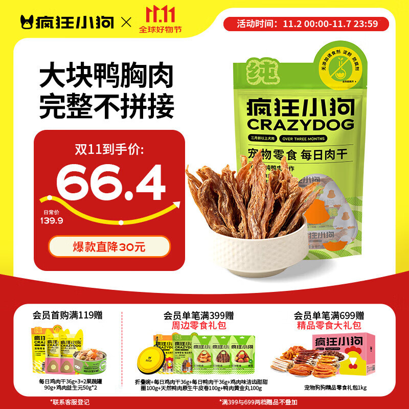 疯狂小狗鸭肉干狗狗零食大礼包宠物磨牙训练奖励 鸭胸肉500g