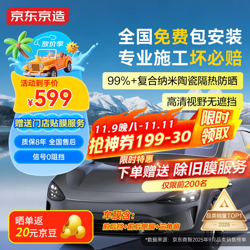 ȫĤ(γ-ɫ)ɹȷ̫˽ڵϺ͸Ĥ