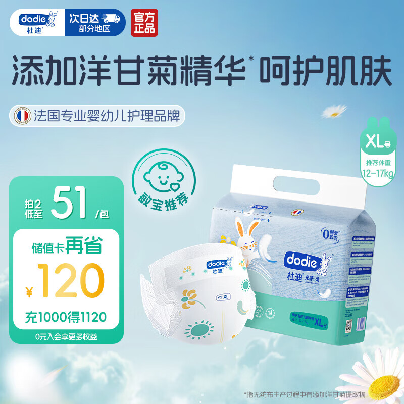 dodieŵϹϵֽʪXL36Ƭͯ͸Ů 35.5Ԫ