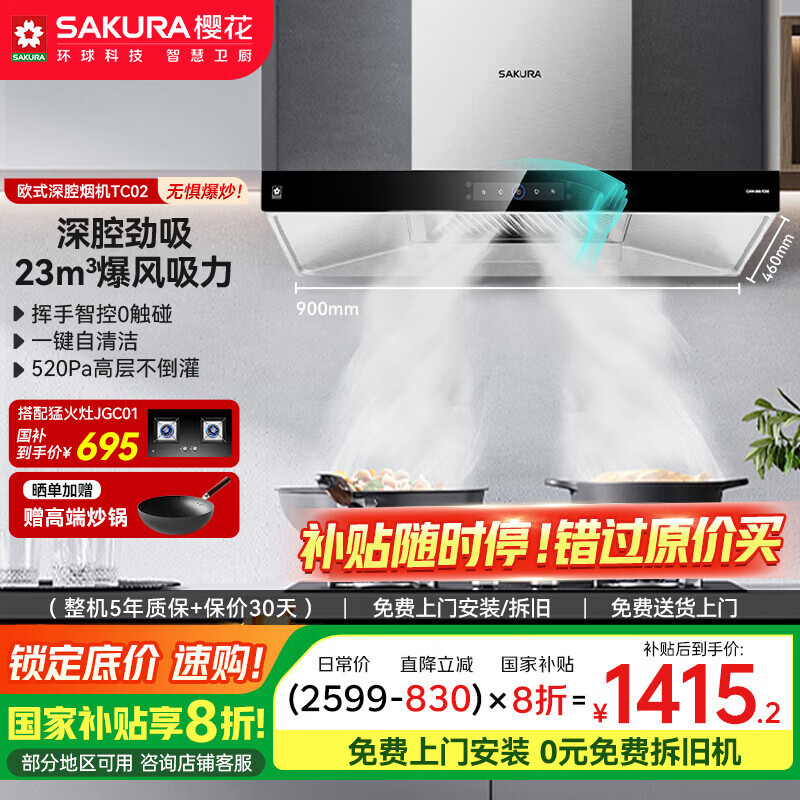 ӣ����SAKURA�������Ҳ�������20%�������̻�ŷʽ����23m?/min����������ʽ 520Paǿ��ѹCXW-360-TC02