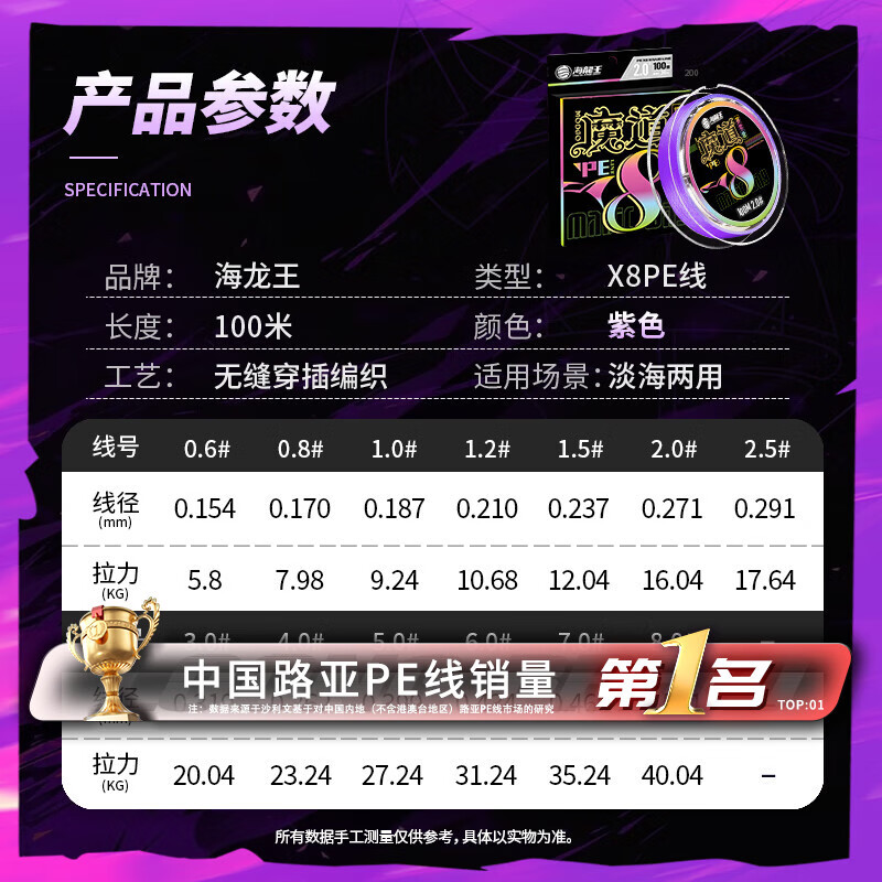 海龙王【全网热销】pe线8编魔道紫色路亚微物主线水滴轮顺滑钓鱼专用线 8编【泛用主线】100米 0.4号