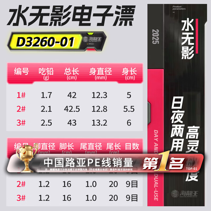 海龙王【全网热销】鱼漂电子浮漂变色大物加粗日夜两用高灵敏黑坑醒目远 海龙王电子漂3260-01-3