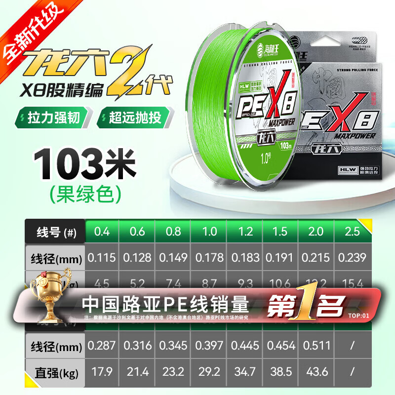 海龙王【全网热销】pe线龙六二代绿色8编主线远投耐磨路亚专用大力马线 【龙六二代】绿色路亚8编主线103米 0.4#