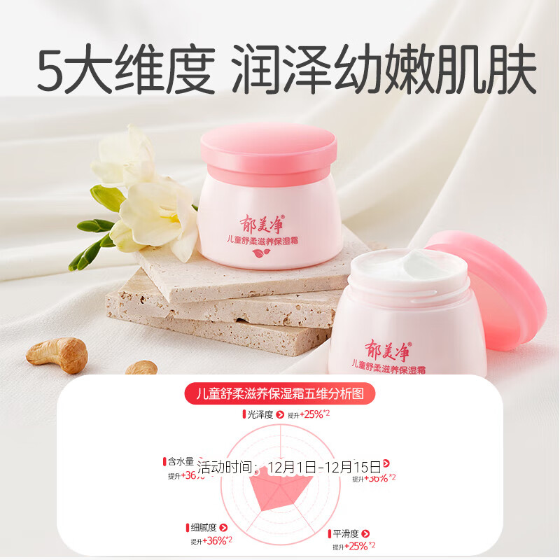 先领39-19补 贝占卷 郁美净 儿童面霜50g*2瓶 plus拍下12.91元;折6.4/瓶 - 线报酷 先领39-19补 贝占卷 郁美净 儿童面霜50g*2瓶 plus拍下12.91元;折6.4/瓶 - 线报酷