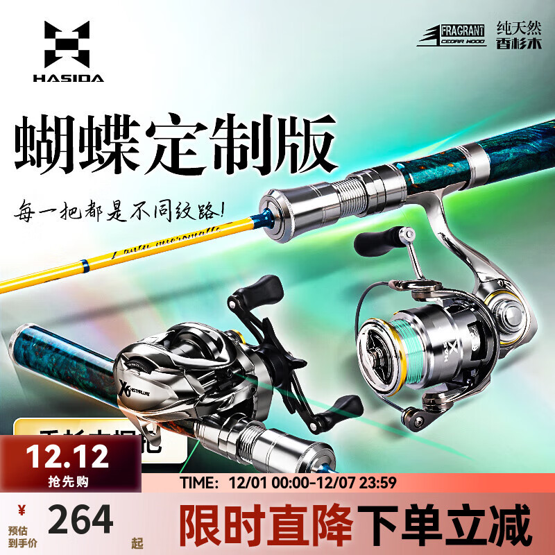 ˹HISTARư΢·Ǹ 1.68 UL+X6ˮ[ȫմ