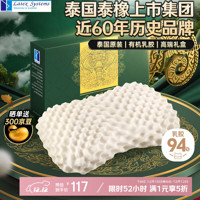 Latex Systems̩ԭװ齺ͷо 94% ˯߾׵ ͰĦ 105.3Ԫ()