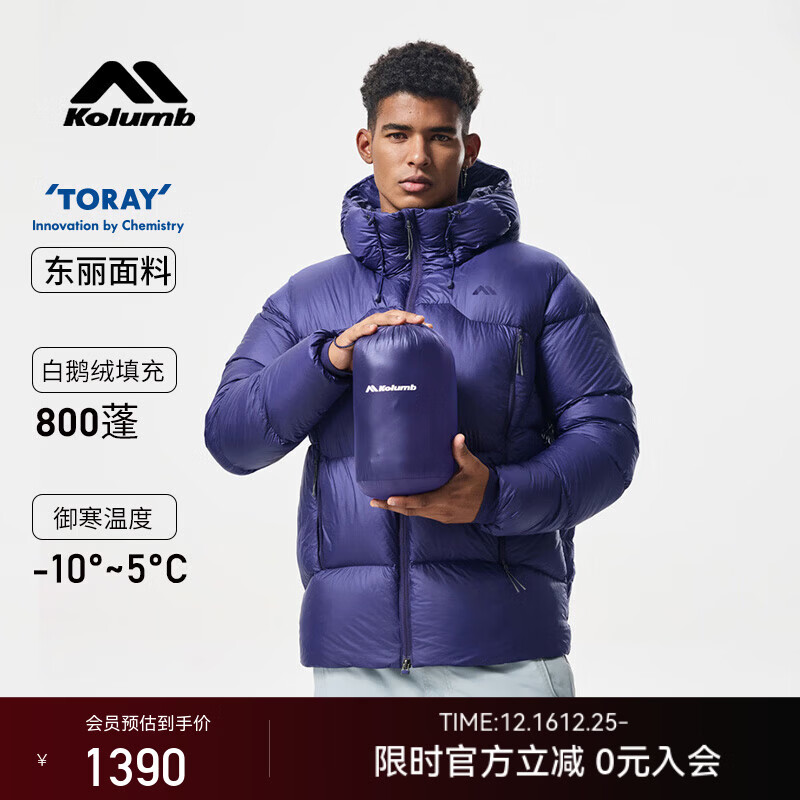 ���ز���Kolumb�����ᡤ���޷�������ů���������800���Airtastic������ñ����