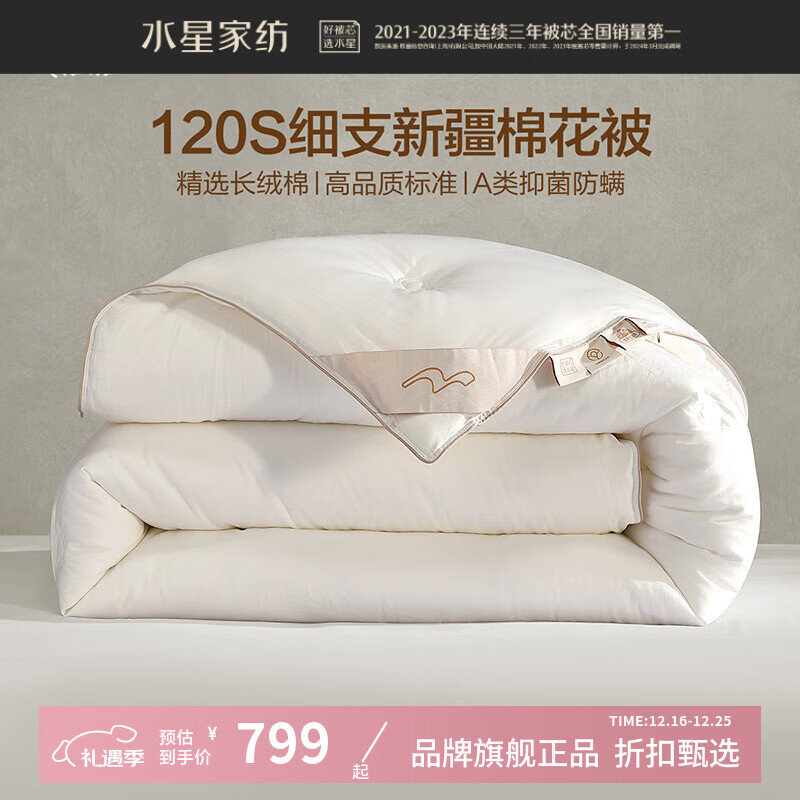 ˮ�Ǽҷ�A���־�����100%�½��޻��ļ���/����о 120֧���ϴ�������ޱ��� ����˿��ϸ֧�޻��ļ��� 150cm*210cm