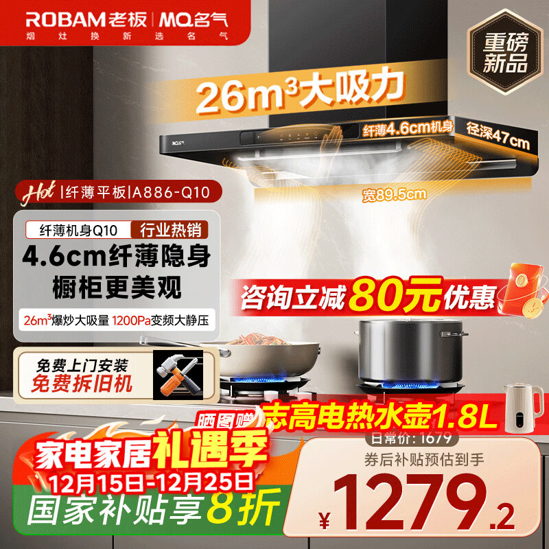 ������MQ���˱�ŷʽ˫���Ƕ���ʽ���Ҳ���20%���������̻�26�������ô�����ŷʽ���̻�Q10����ȼ�����ϰ��Ʒ 1139.2Ԫ