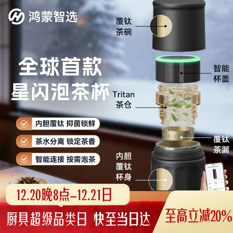 ��Ϊ��ѡ������ѡ����˹���������ݲ豭���ѱ��±�450ml��Ůʿ���������