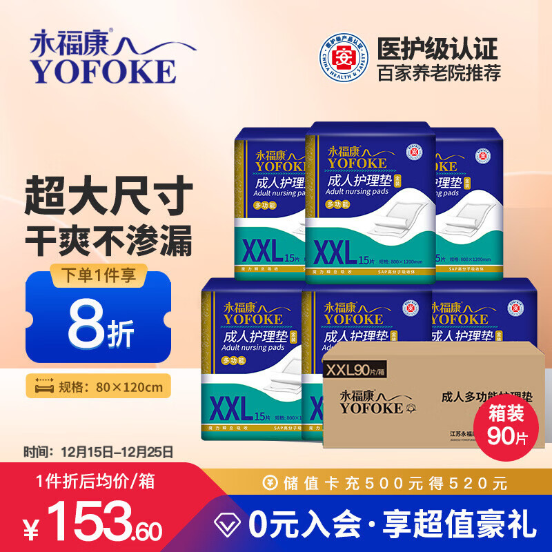 永福康成人护理垫XXL90片 尺寸80*120cm婴儿孕产妇床垫老人一次性隔尿垫