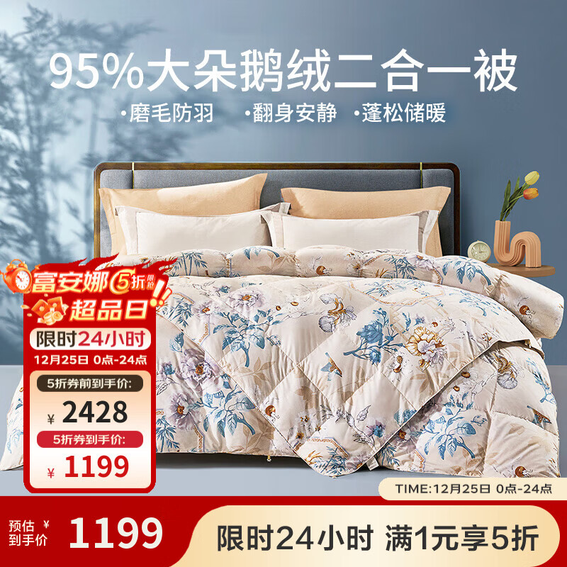 ������ ���ޱ�о 95%�Ҷ��� �����-���� ���˱�1.2��/1.5�� ����152*210cm 1019.15Ԫ(����ȯ)